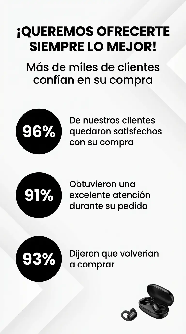 AI TRANSBUDS™ Audífonos Traductor de 144 idiomas original